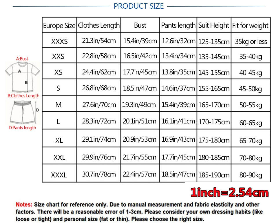 Product Sizes